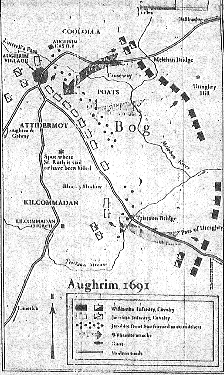 Map of Aughrim battle